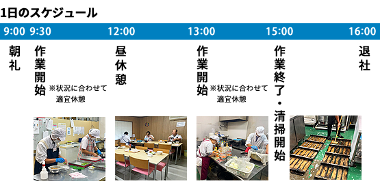 標準のスケジュール