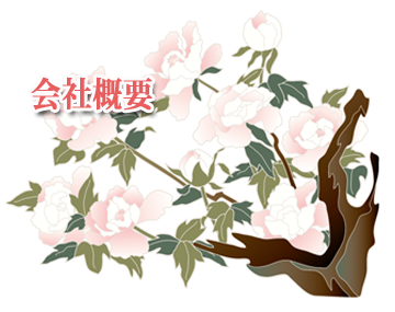 会社概要